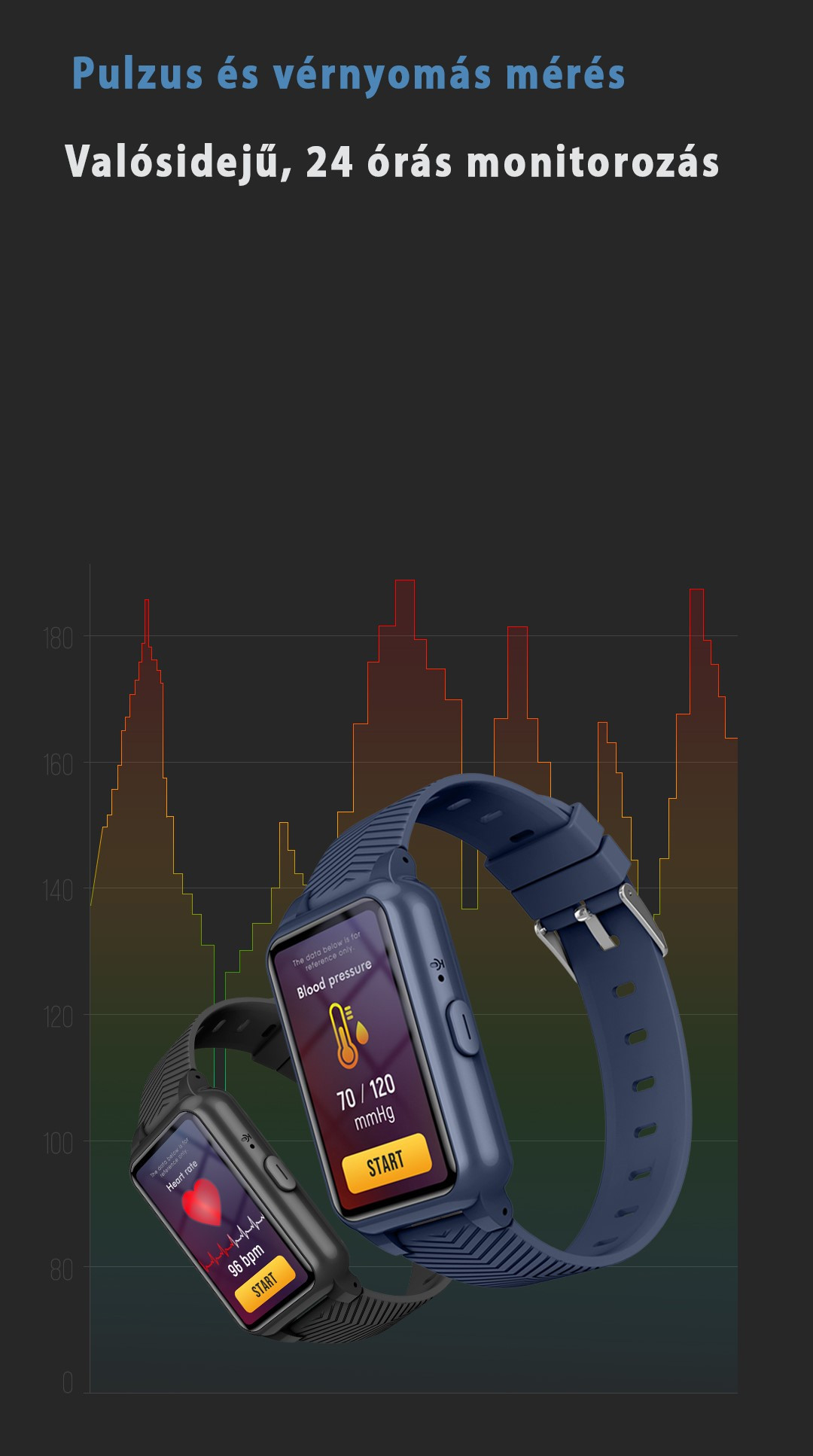 GPS helymeghatározás SeTracker alkalmazásban
